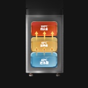 逐層進水，逐層加熱