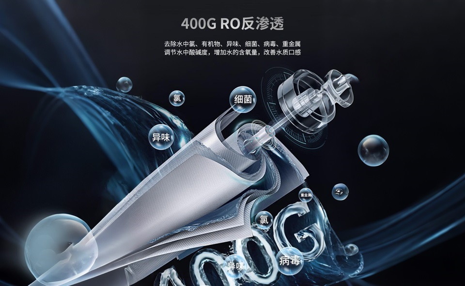 節(jié)能商用直飲水機(jī)選購(gòu)的那些事兒？