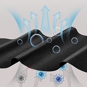 美辰空氣凈化器：高效凈化空氣，打造無醛無污染的潔凈環(huán)境